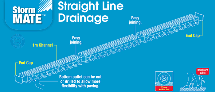 Graph image for Reln Storm Mate End Cap